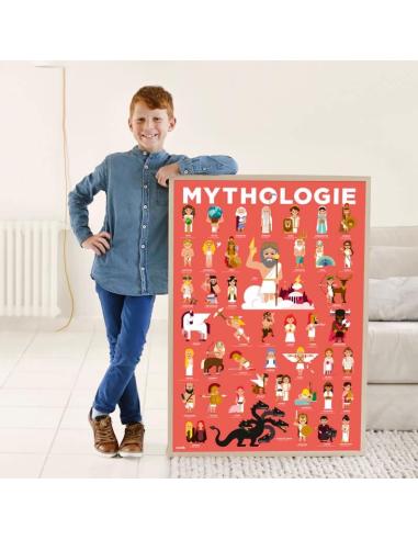 Posters en Stickers - Mythologie